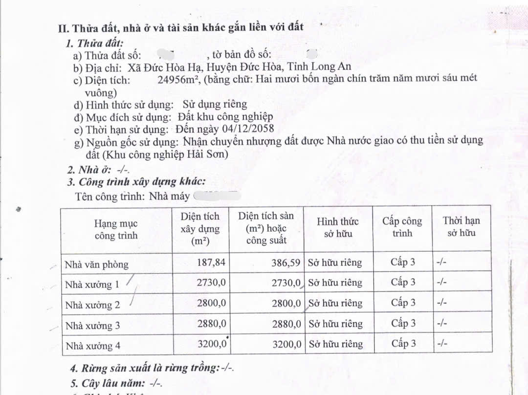 Bán đất khu công nghiệp Hải sơn mở rộng