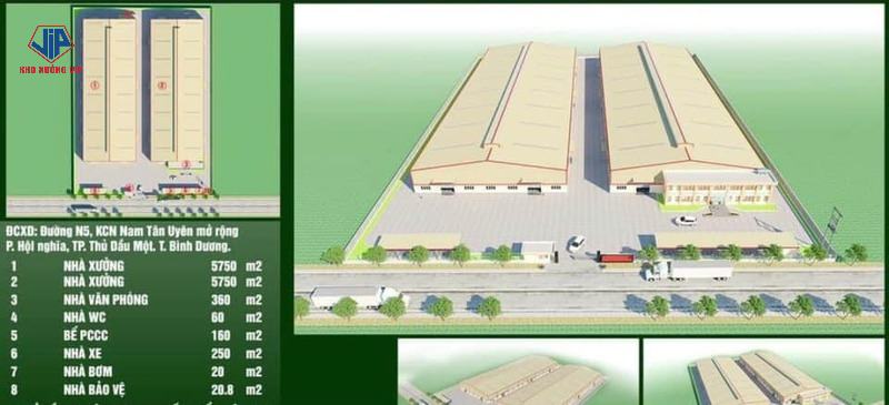 giá thuê đất khu công nghiệp Nam tân uyên