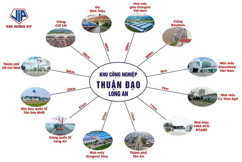 Bán đất kcn Thuận Đạo